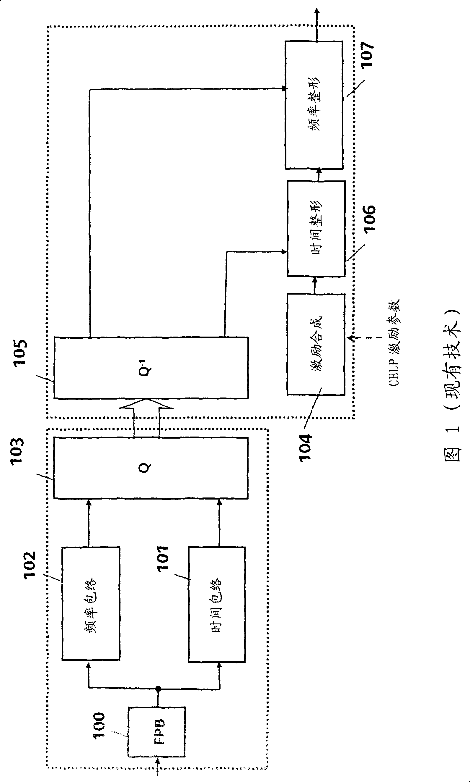 Method for post-processing a signal in an audio decoder