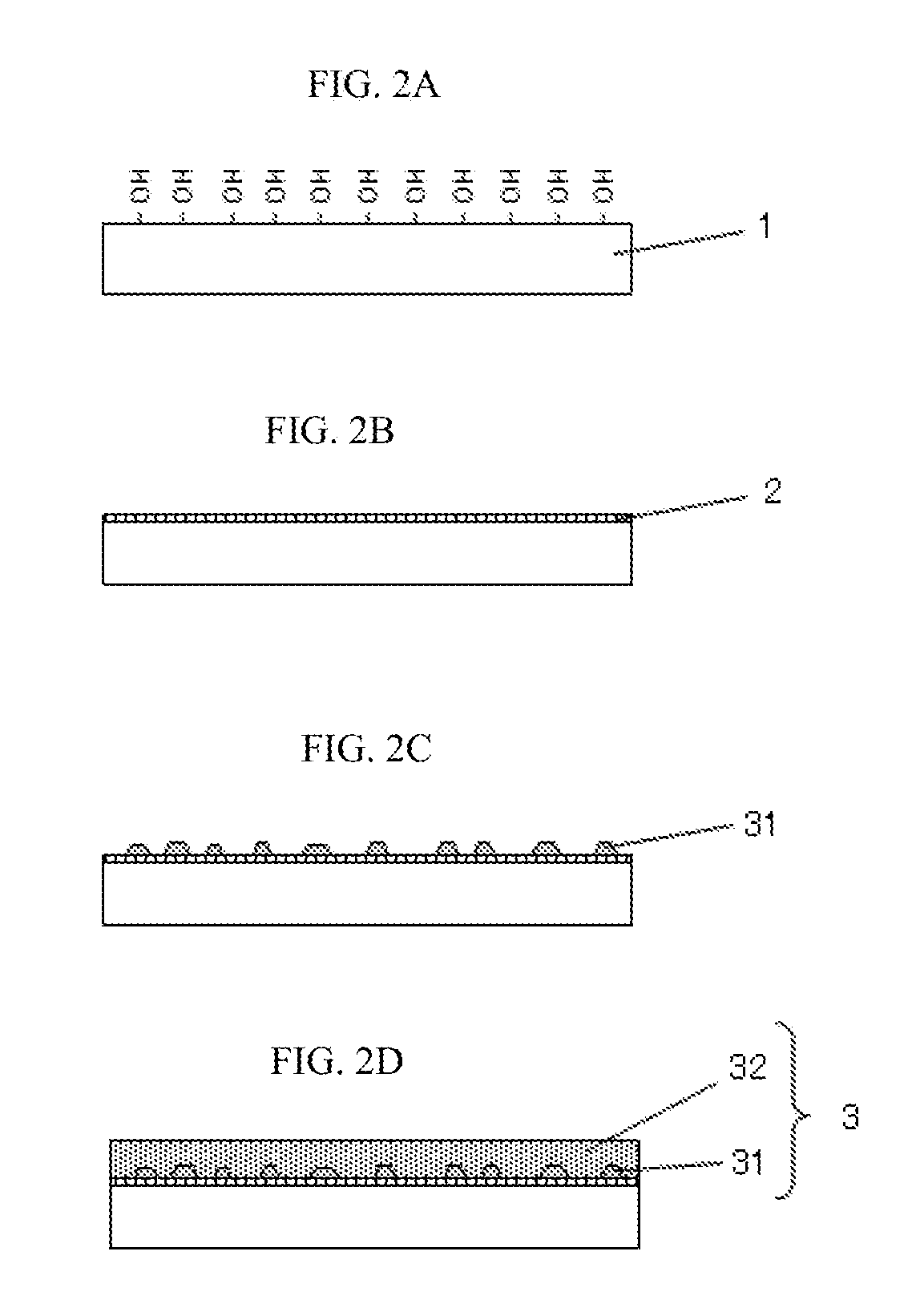 Method of manufacturing nitride semiconductor template