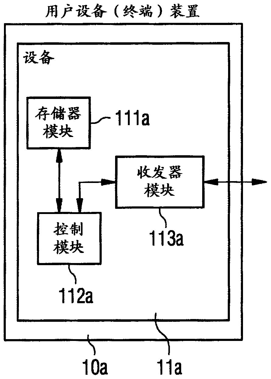 Methods, devices and computer program products for improvements in interference cancellation scenarios