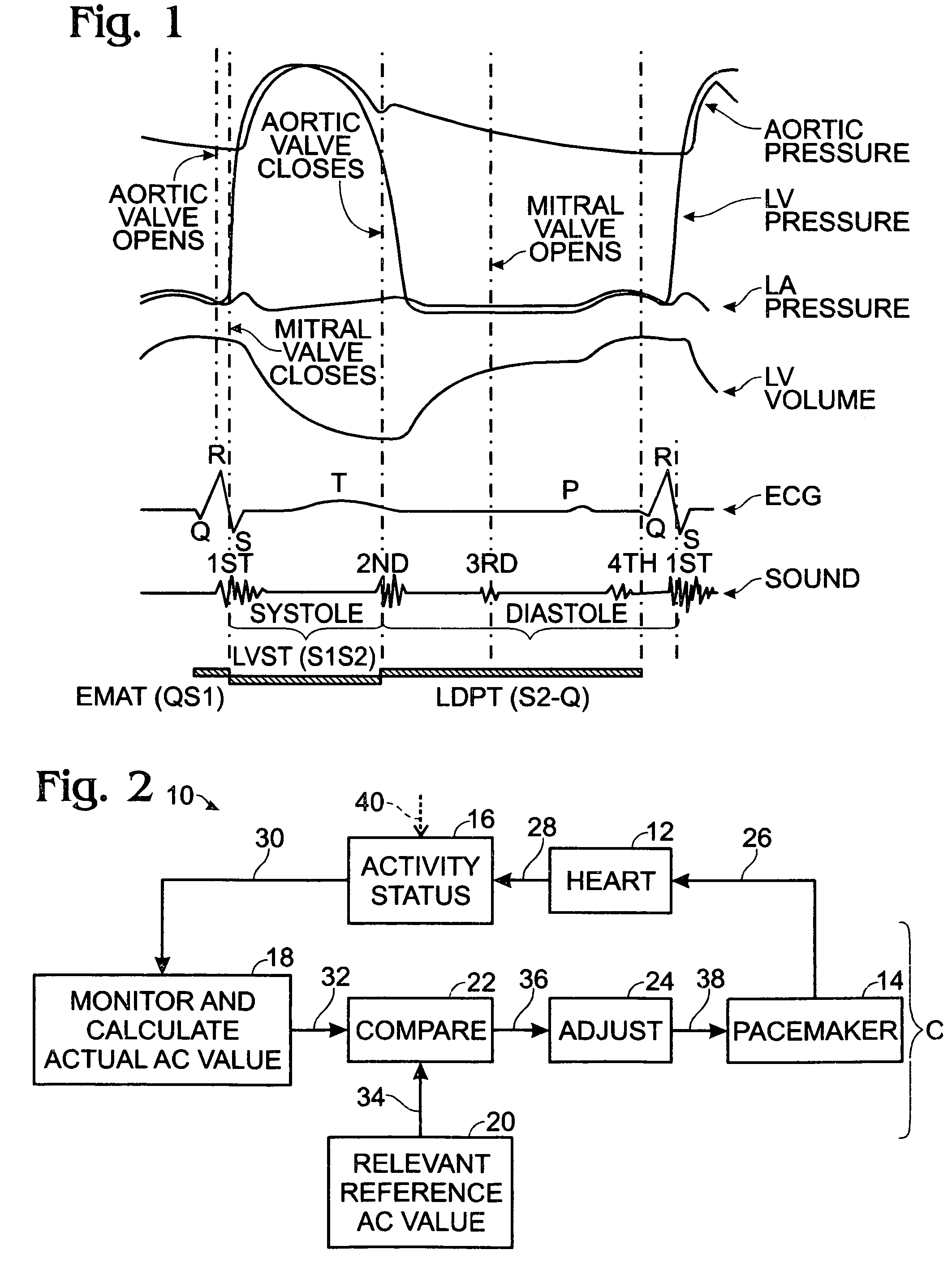 Rest phase heart pacing