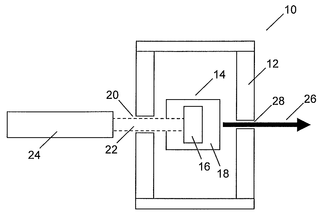 Device and method for generating stimulated emission of microwave or radio frequency radiation