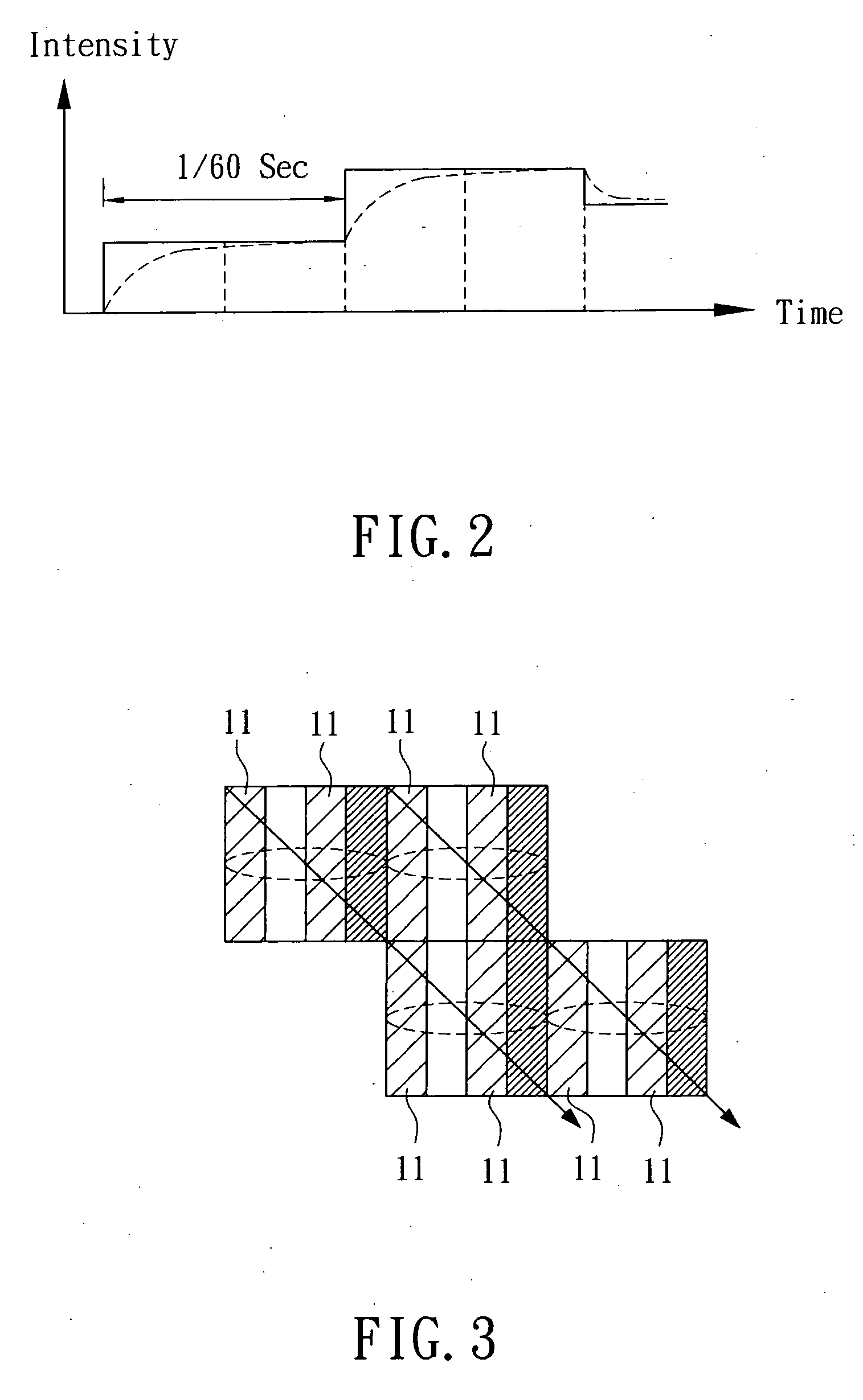 Method of resolving display delay