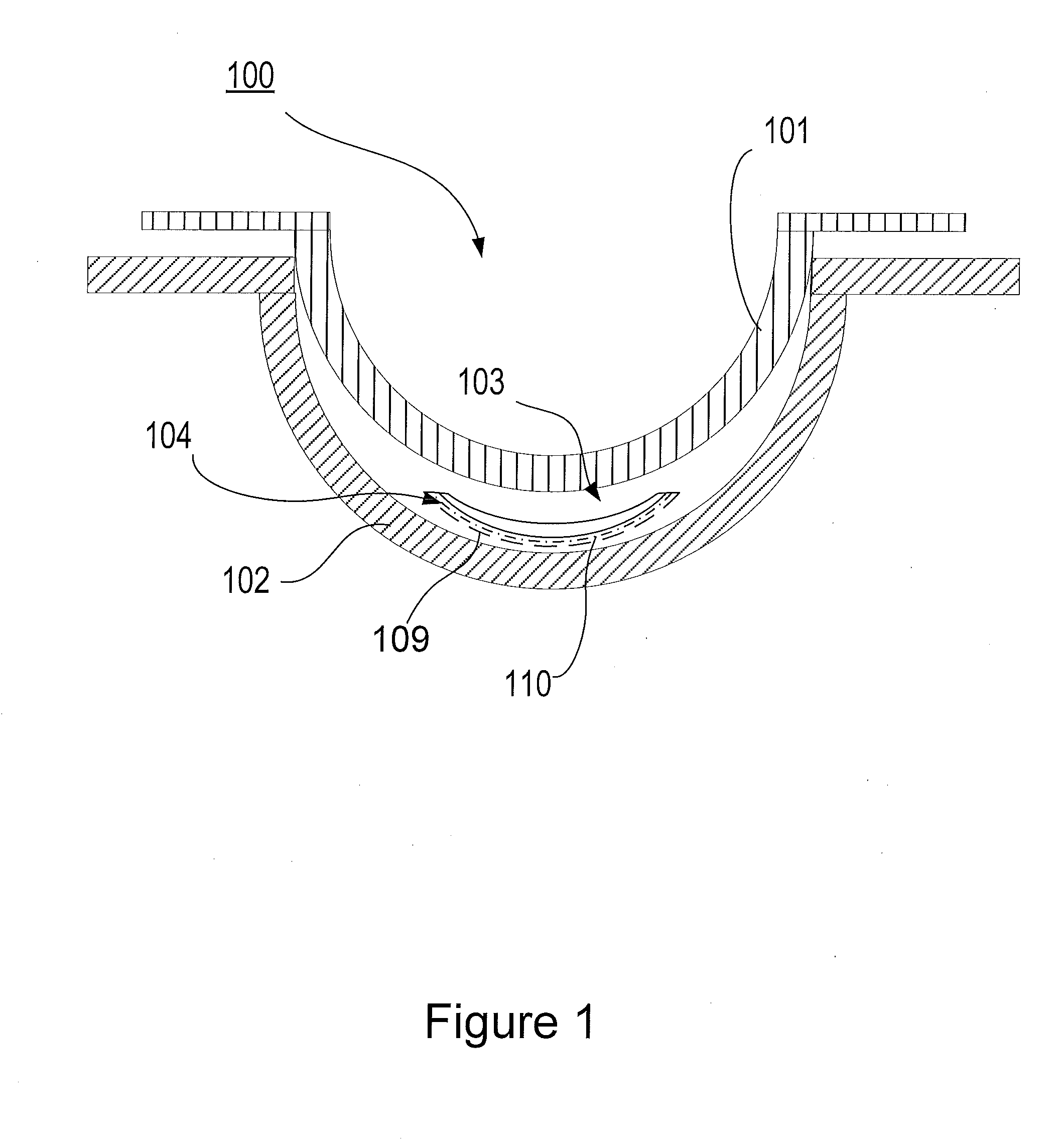 Methods and apparatus for ophthalmic devices including cycloidally oriented liquid crystal layers