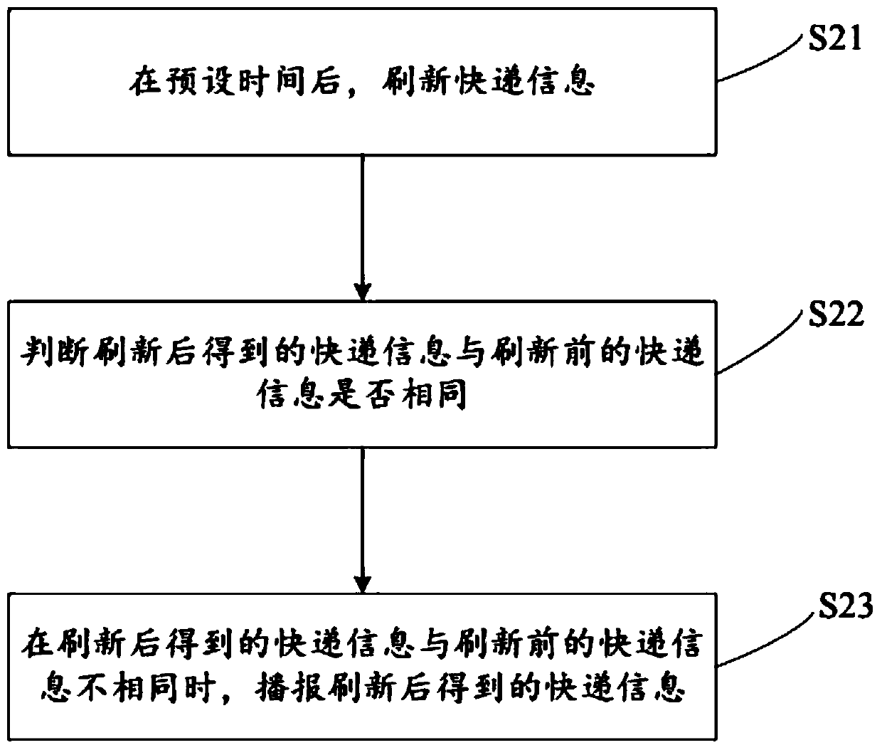 Smart speaker, its express delivery query method, and computer-readable storage medium