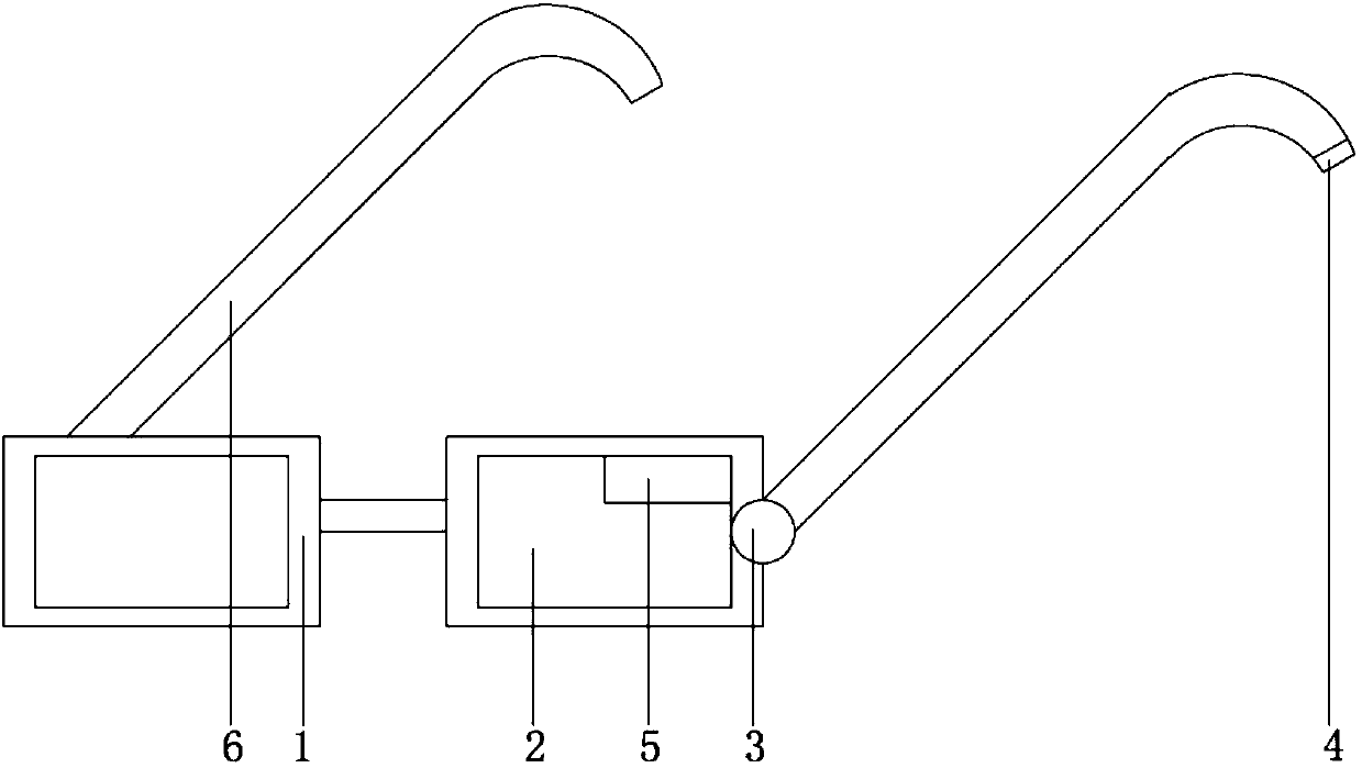 Photosensitive glasses capable of displaying time