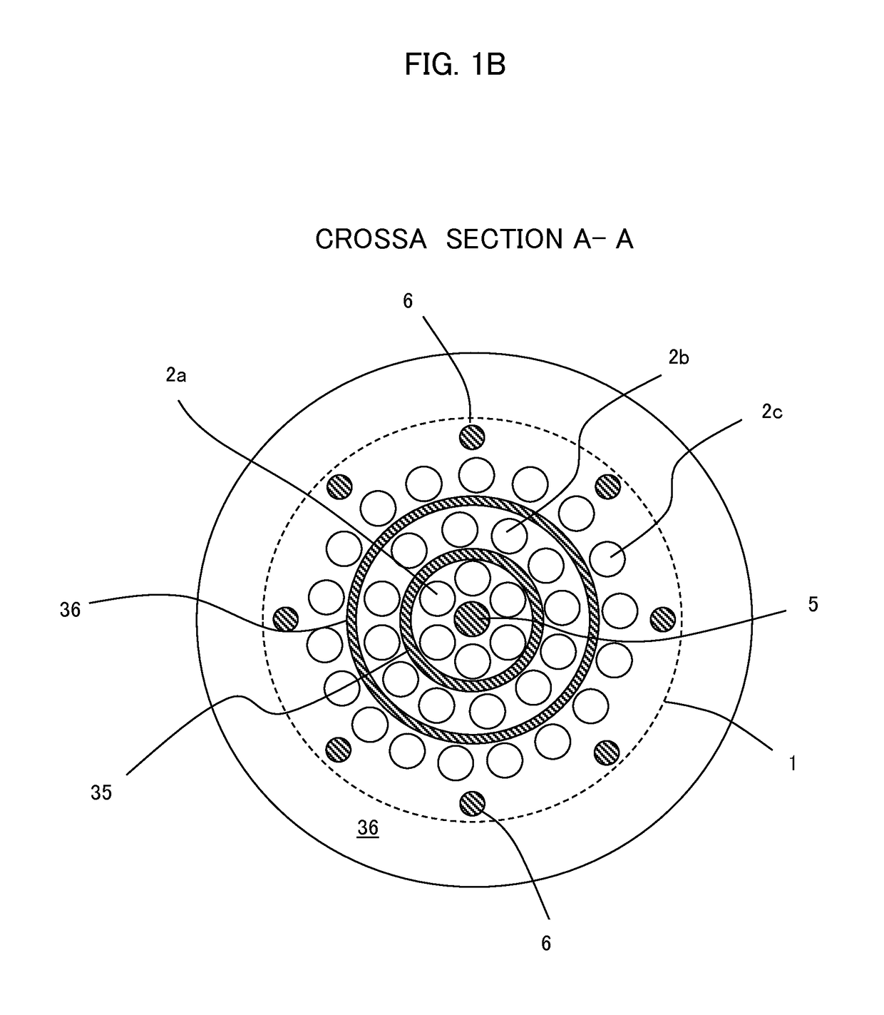 Gas turbine combustor with annular flow sleeves for dividing airflow upstream of premixing passages