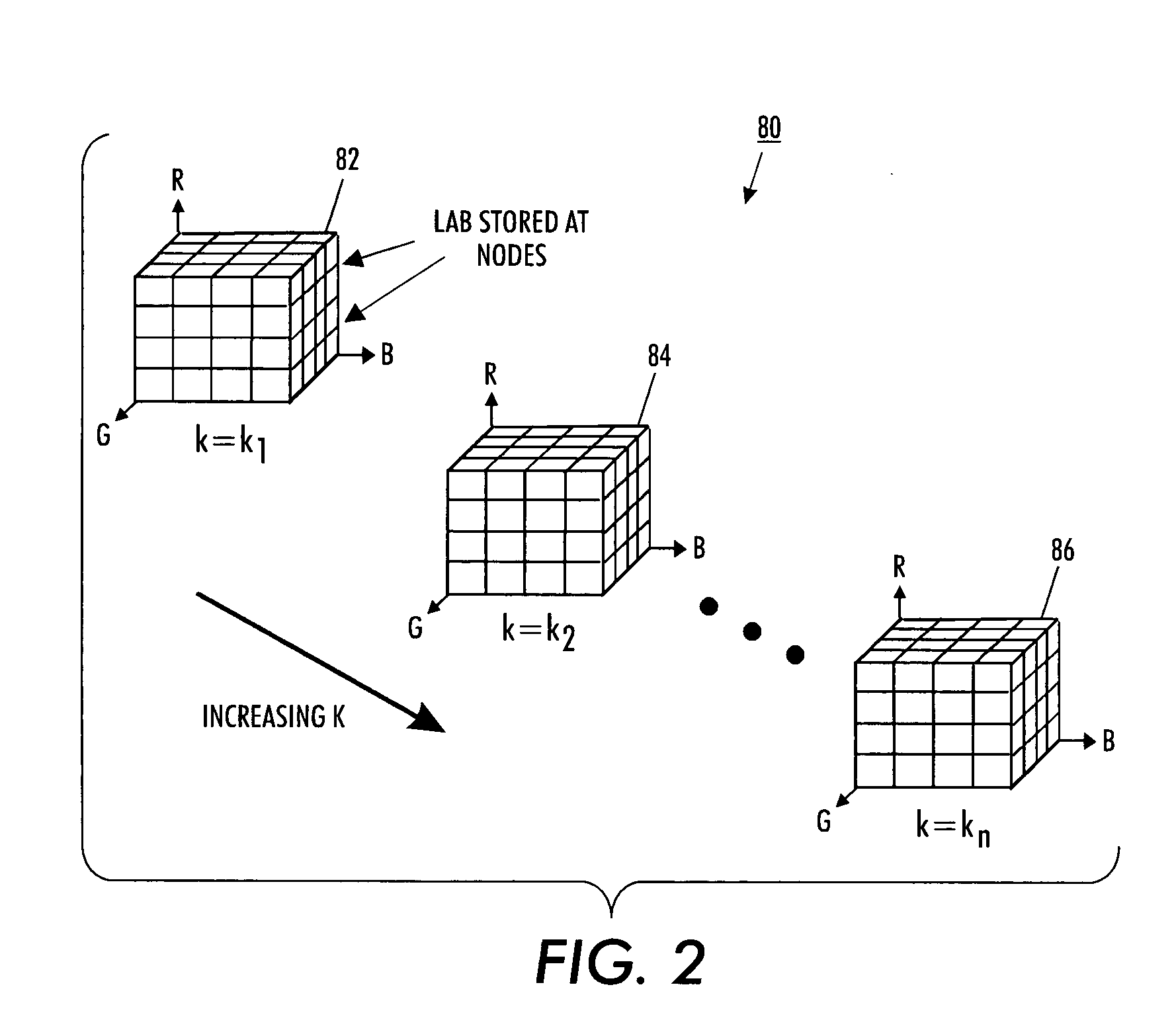 Method for scanner characterization for color measurement of printed media having four or more colorants
