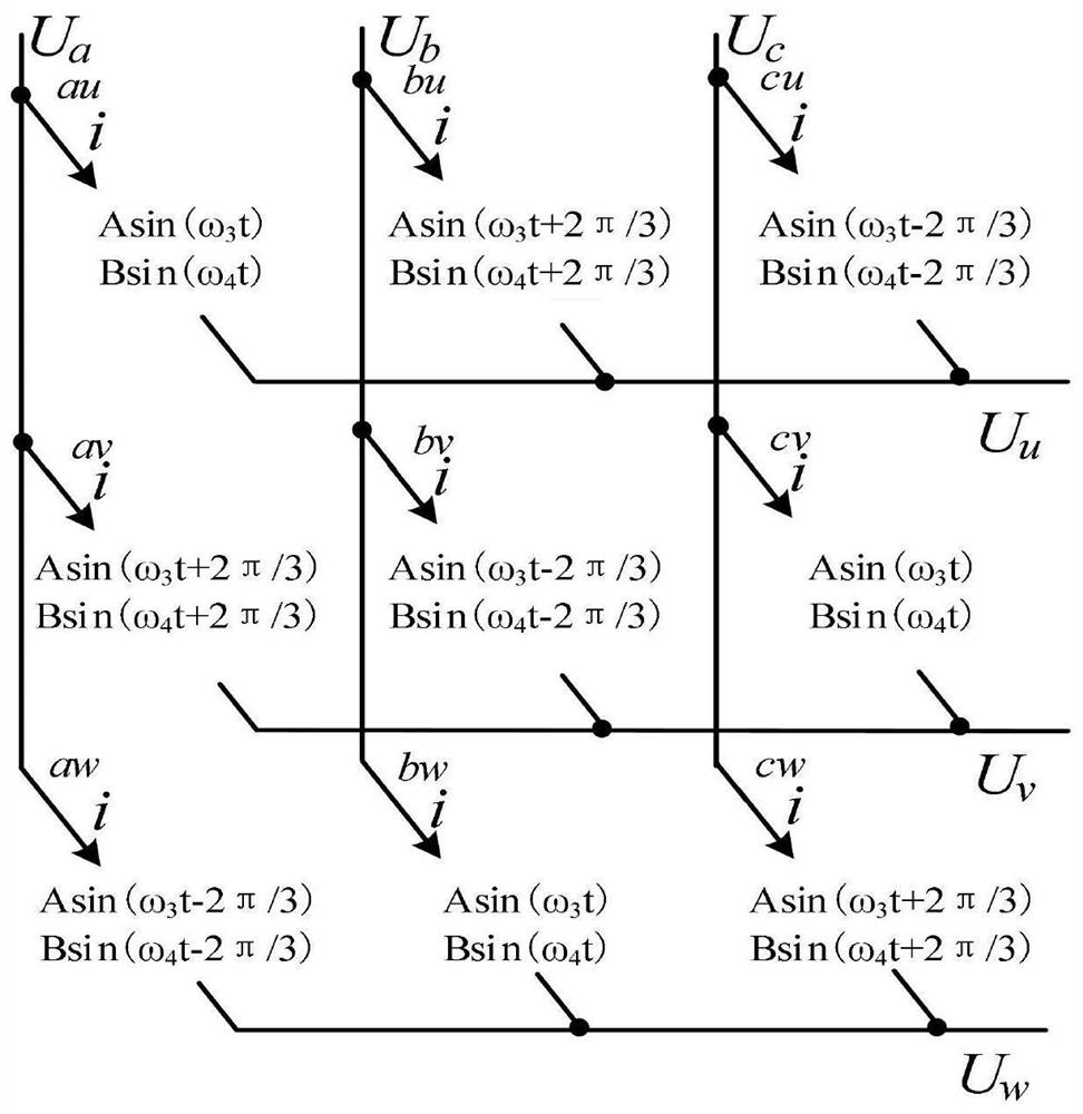 Capacitor voltage fluctuation suppression method of modular multilevel matrix converter