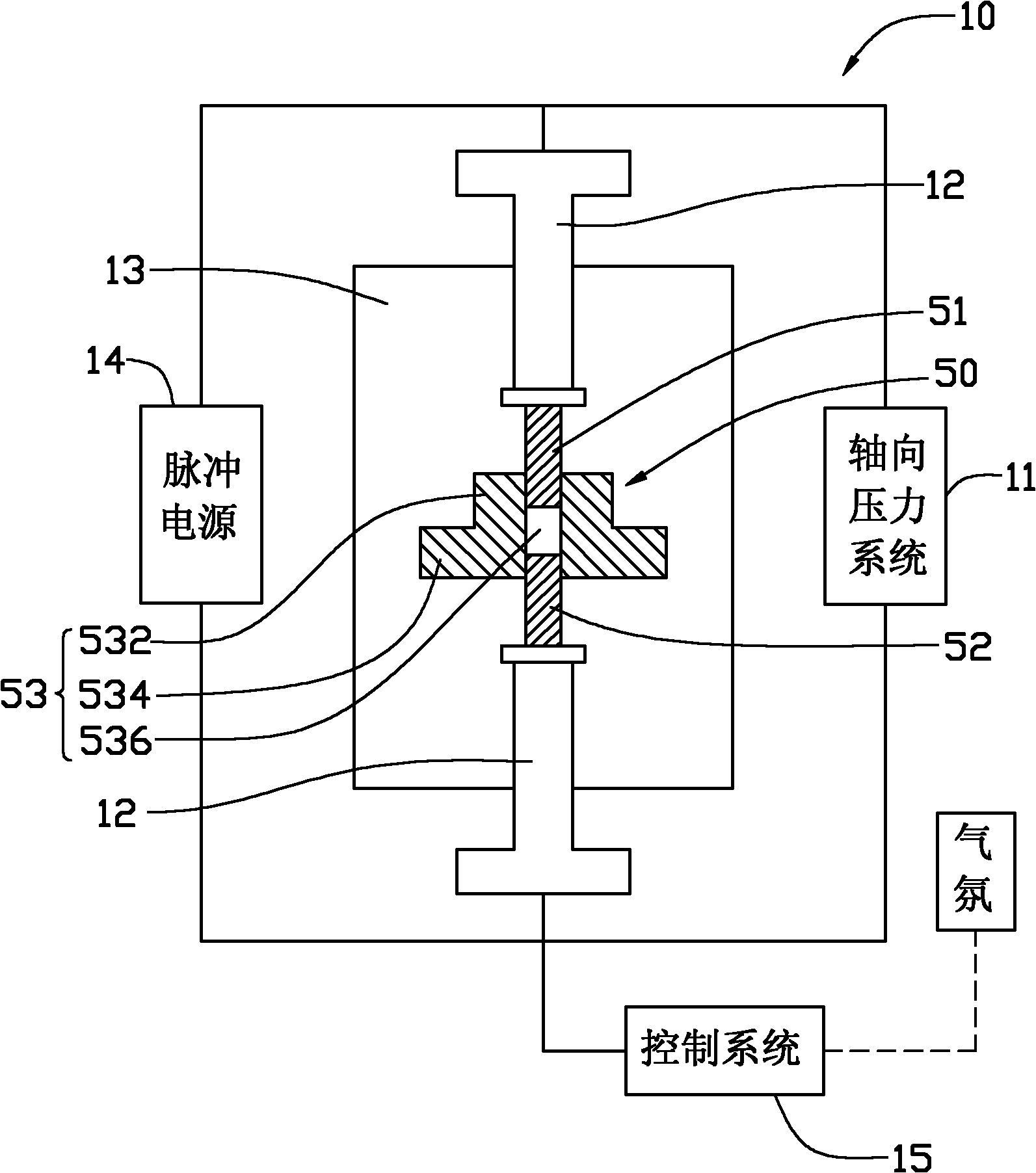 Connection method for tin bronze and alumina ceramic and prepared connecting piece