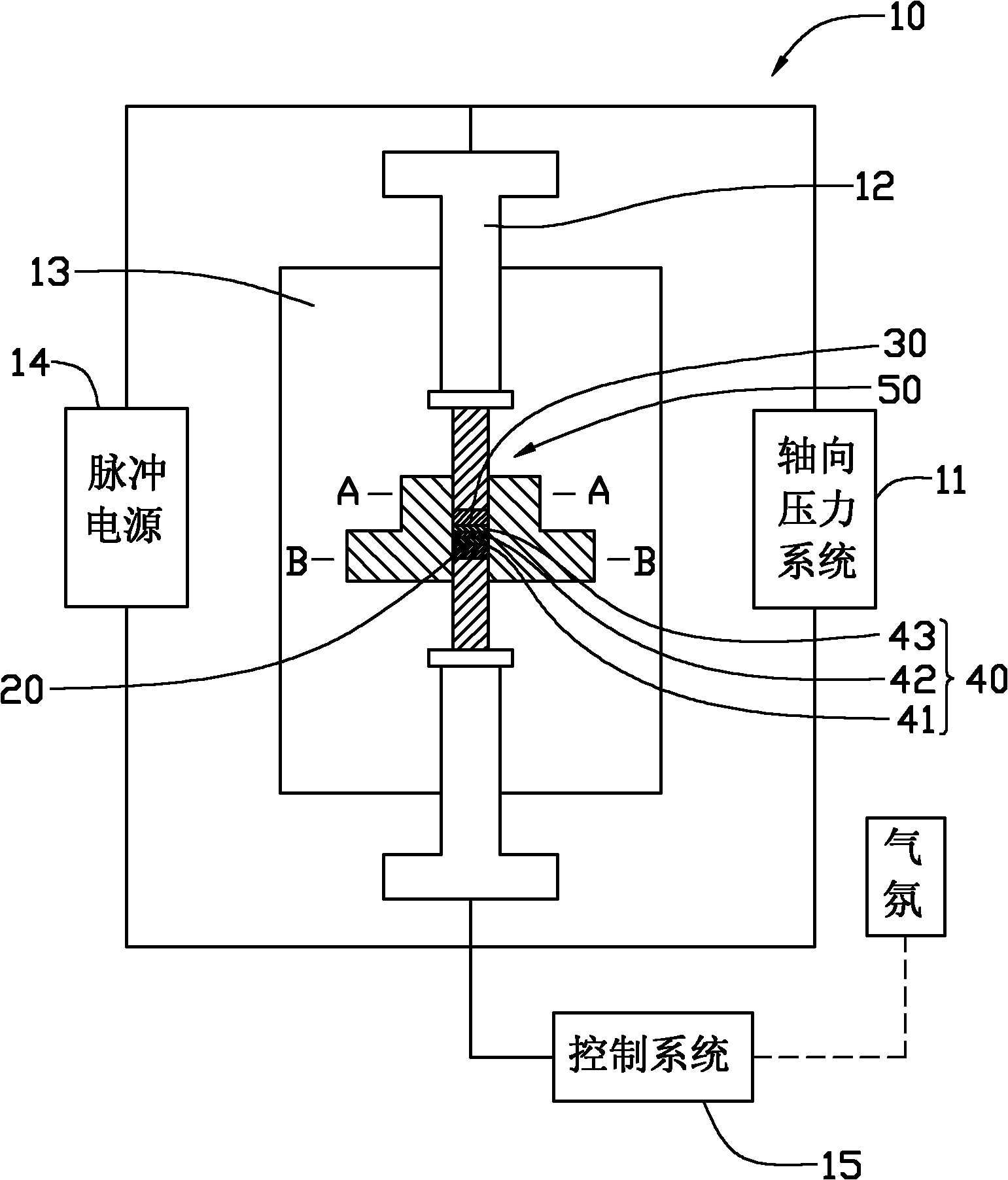 Connection method for tin bronze and alumina ceramic and prepared connecting piece