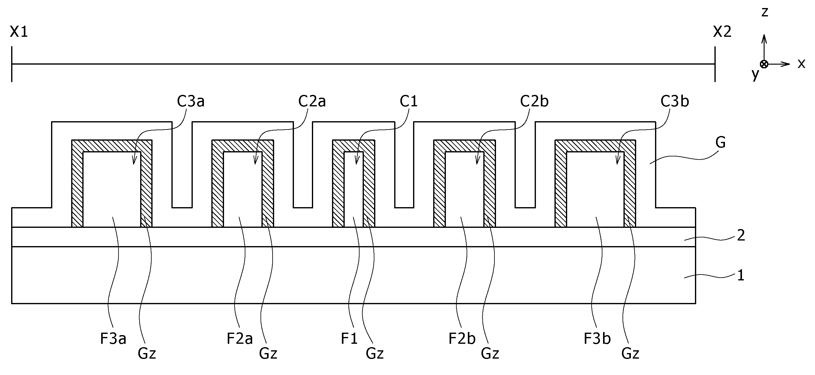 Semiconductor device having a fin field effect transistor