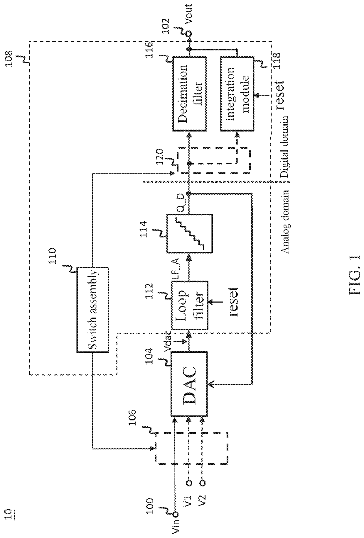 Analog-to-digital converter and associated chip