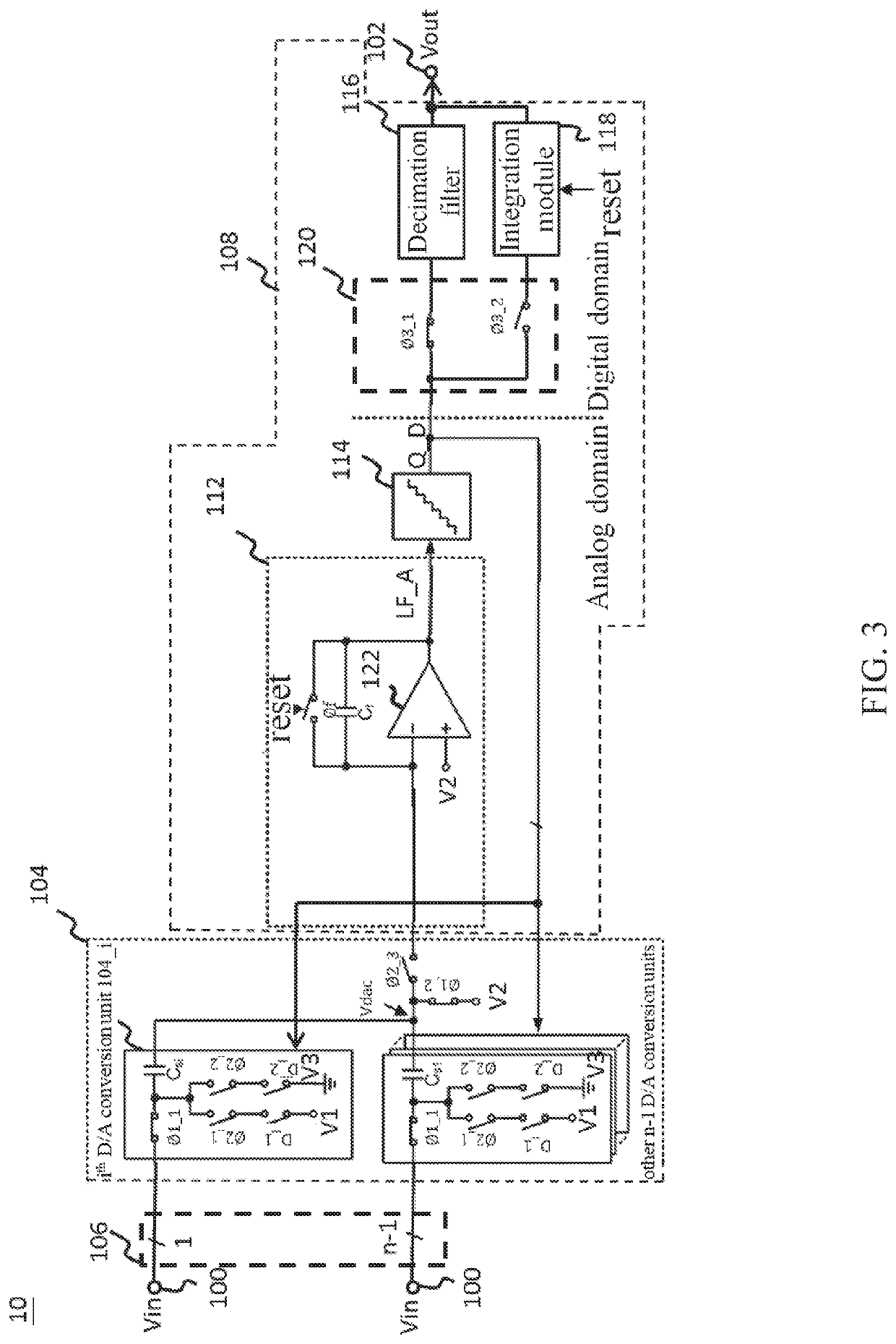 Analog-to-digital converter and associated chip