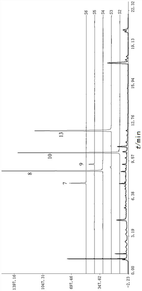 A method for establishing fingerprints of Zhinao capsules and a method for quality evaluation