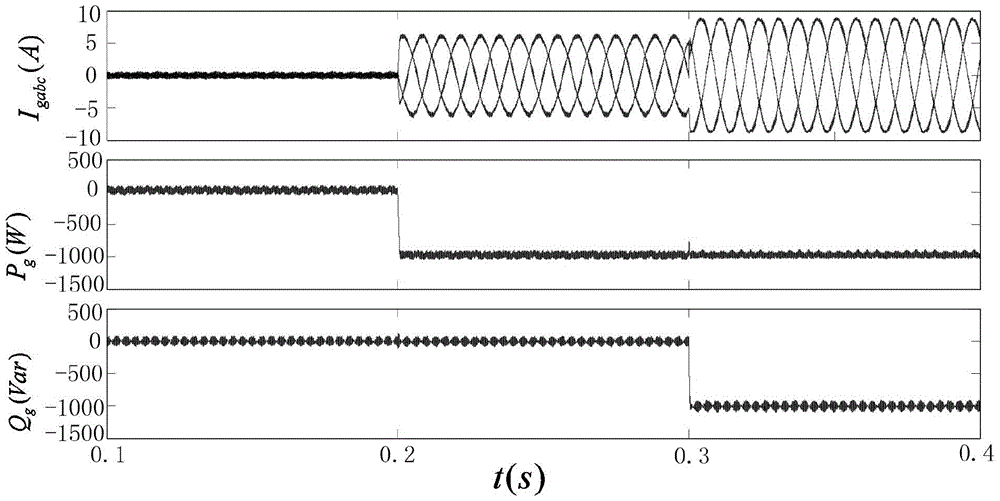 A method of back-stepping direct power control for grid-connected converters