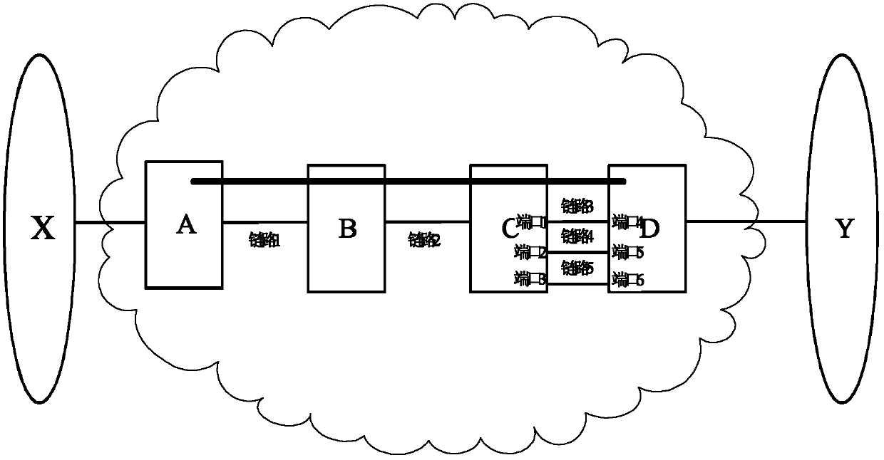 Connection building method and device for transponding neighbour-lable switching path
