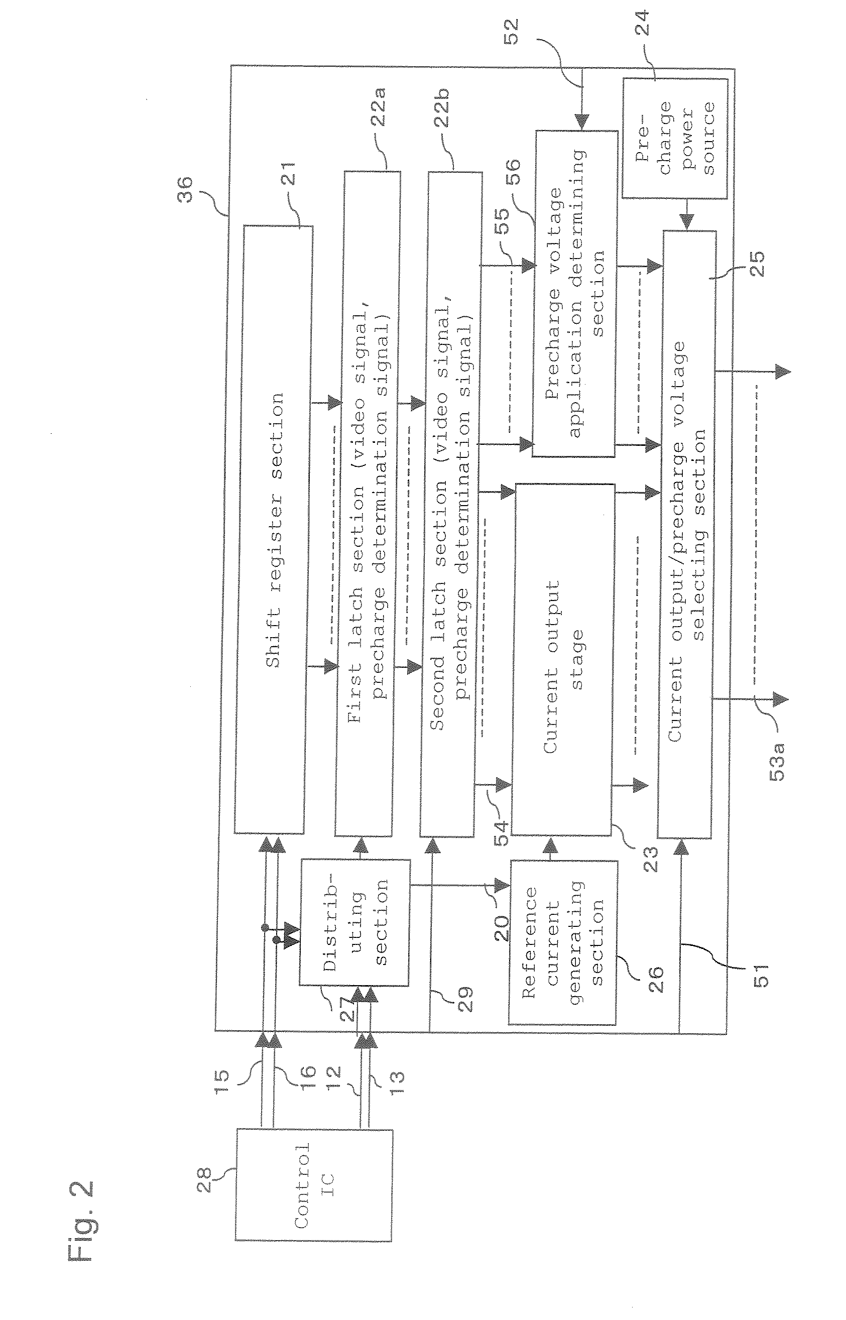 Driving method of self-luminous type display unit, display control device of self-luminous type display unit, current output type drive circuit of self-luminous type display unit