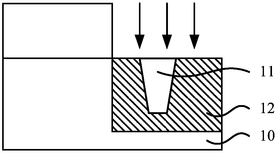 Method for forming semiconductor structure, LDMOS transistor and method for forming same