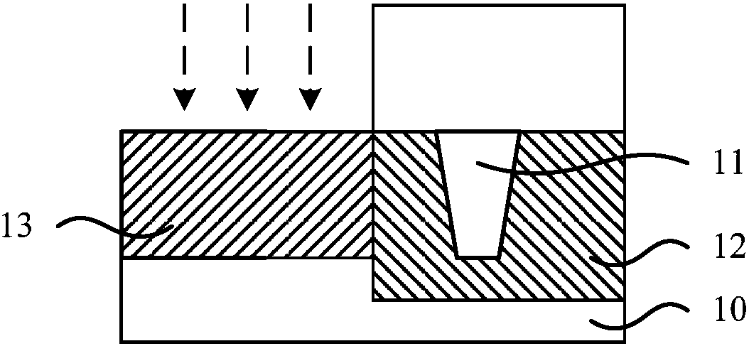 Method for forming semiconductor structure, LDMOS transistor and method for forming same