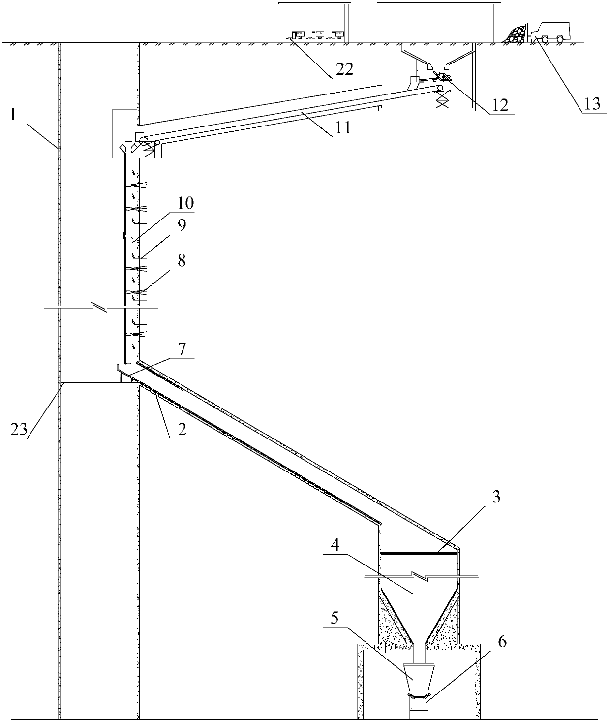 A mine multi-purpose vertical shaft pipeline material conveying system