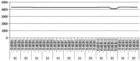 Water Inlet Control Method of Drum Washing Machine