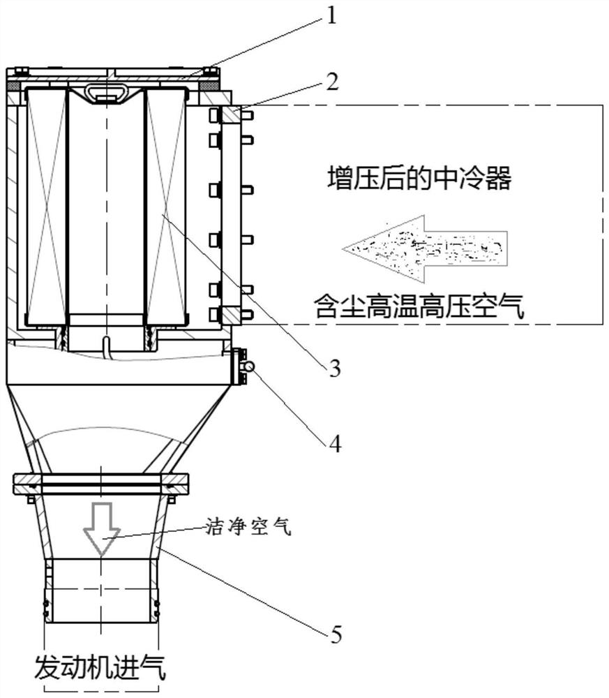 A compact fine air filter suitable for high temperature and high pressure environment