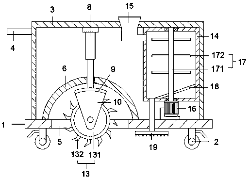 Ecological agriculture and forestry soil turnover device