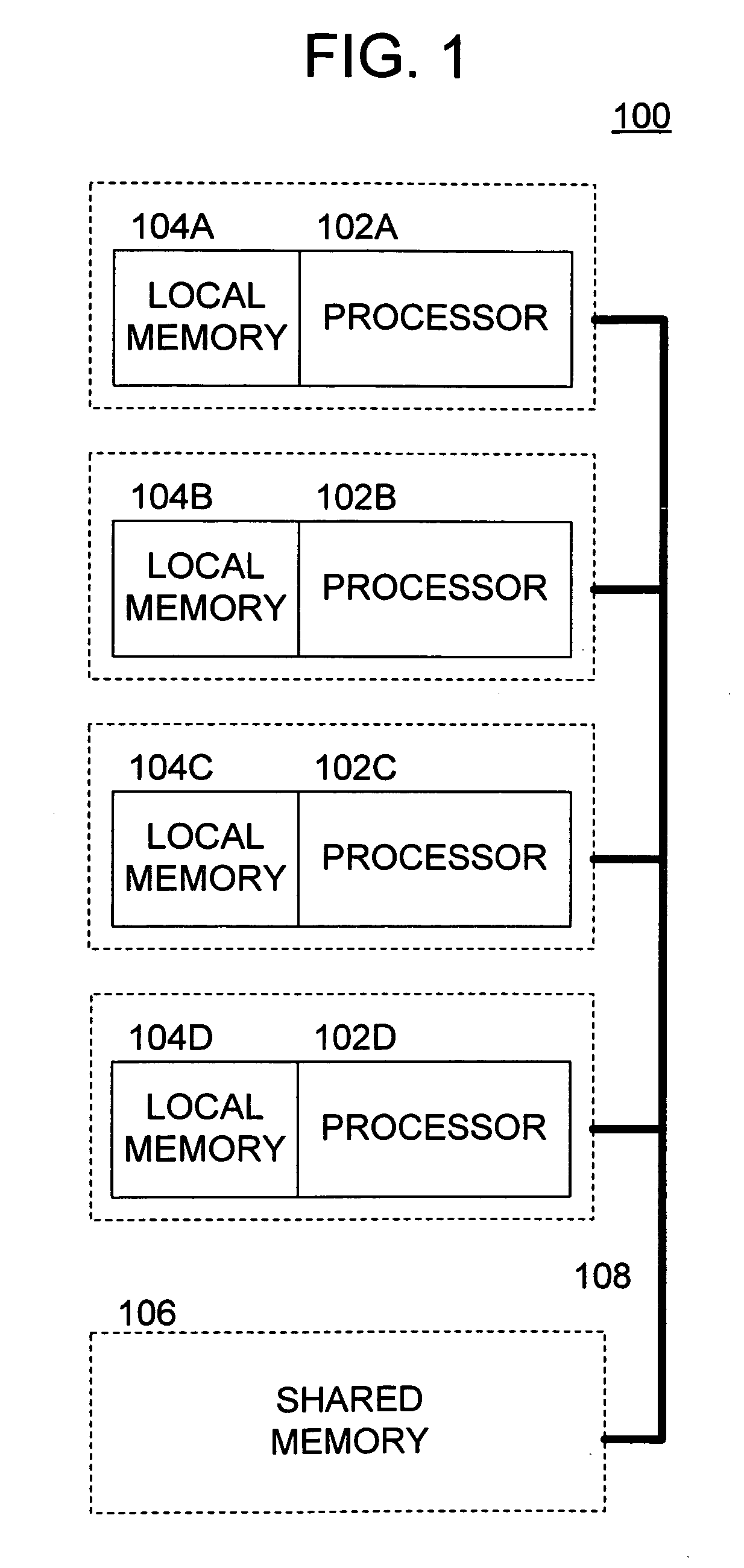Methods and apparatus for synchronizing data access to a local memory in a multi-processor system