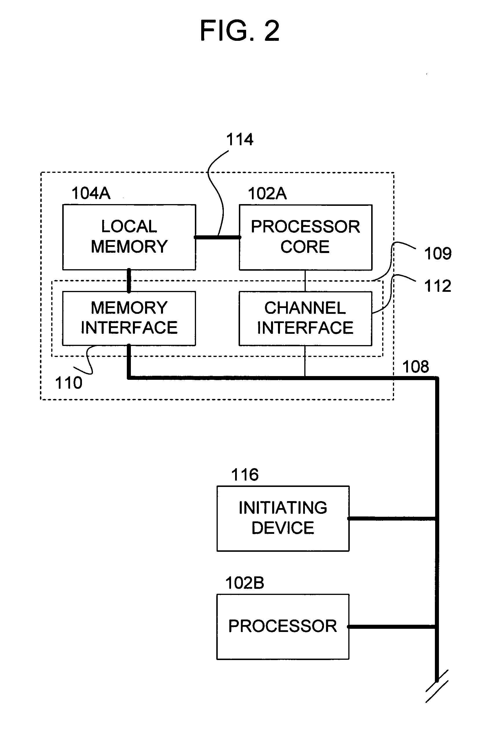 Methods and apparatus for synchronizing data access to a local memory in a multi-processor system