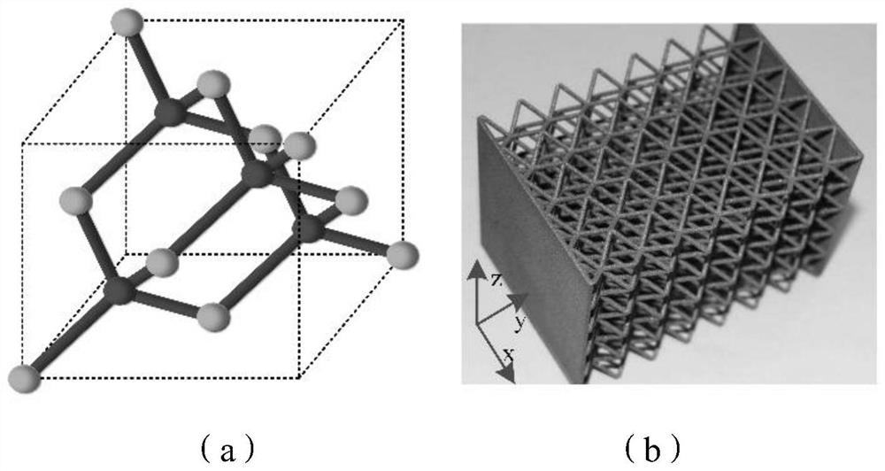 Lattice structure defect detection method and system based on super-resolution reconstruction