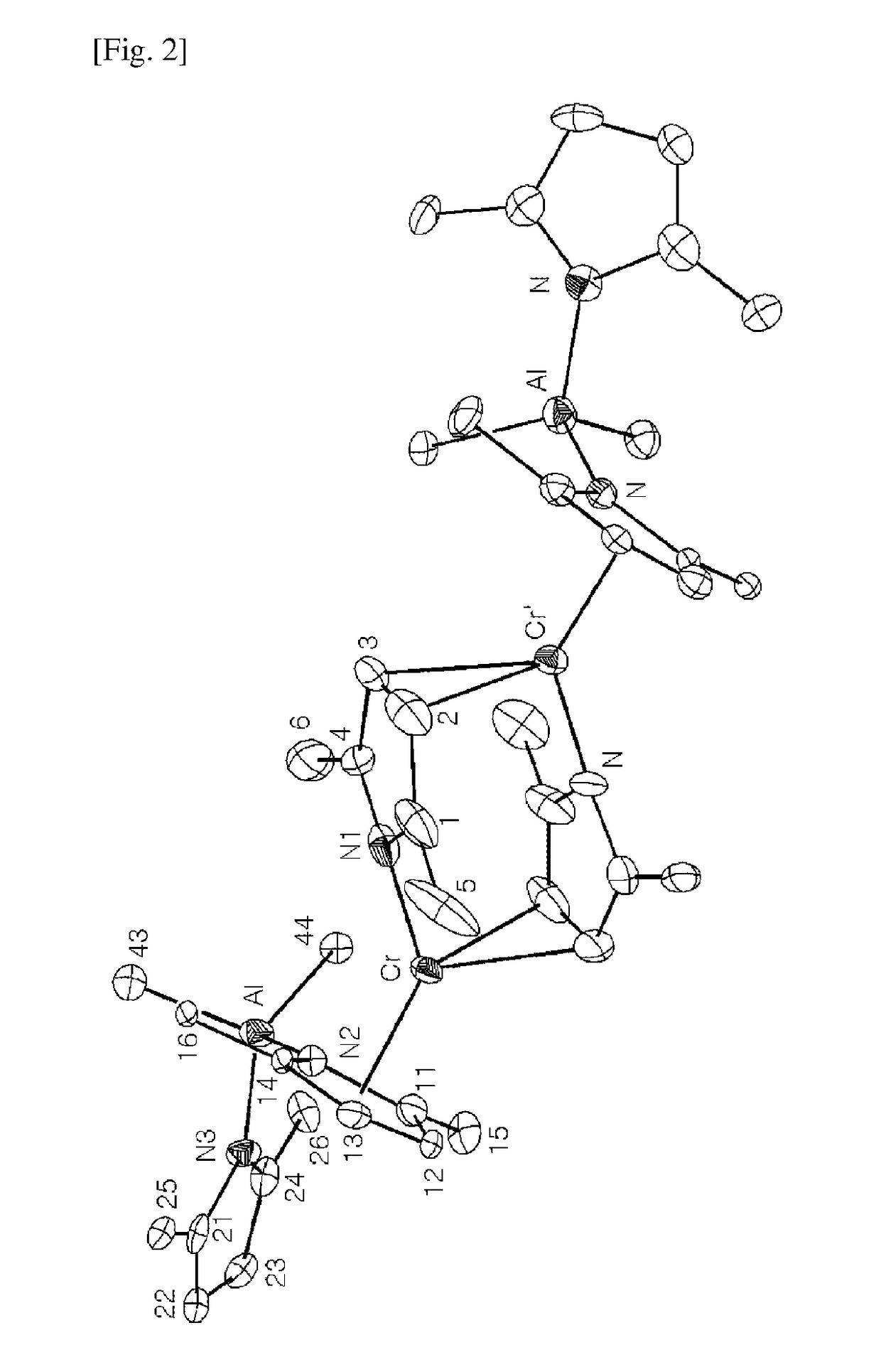 Chromium compound, catalyst system including the same, and method for trimerizing ethylene using the catalyst system