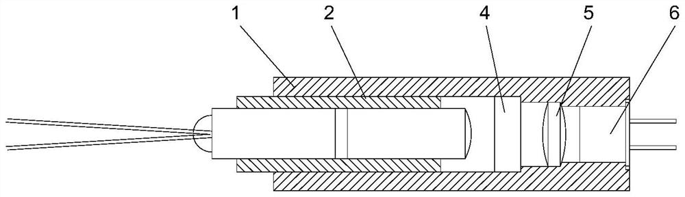 Optical system capable of realizing multi-wavelength laser beam combination and splitting