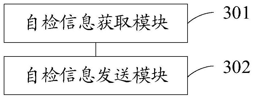 Transaction method of acceptance terminal device and bank system and acceptance terminal device