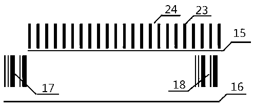 Test platform and test method for absolute grating ruler