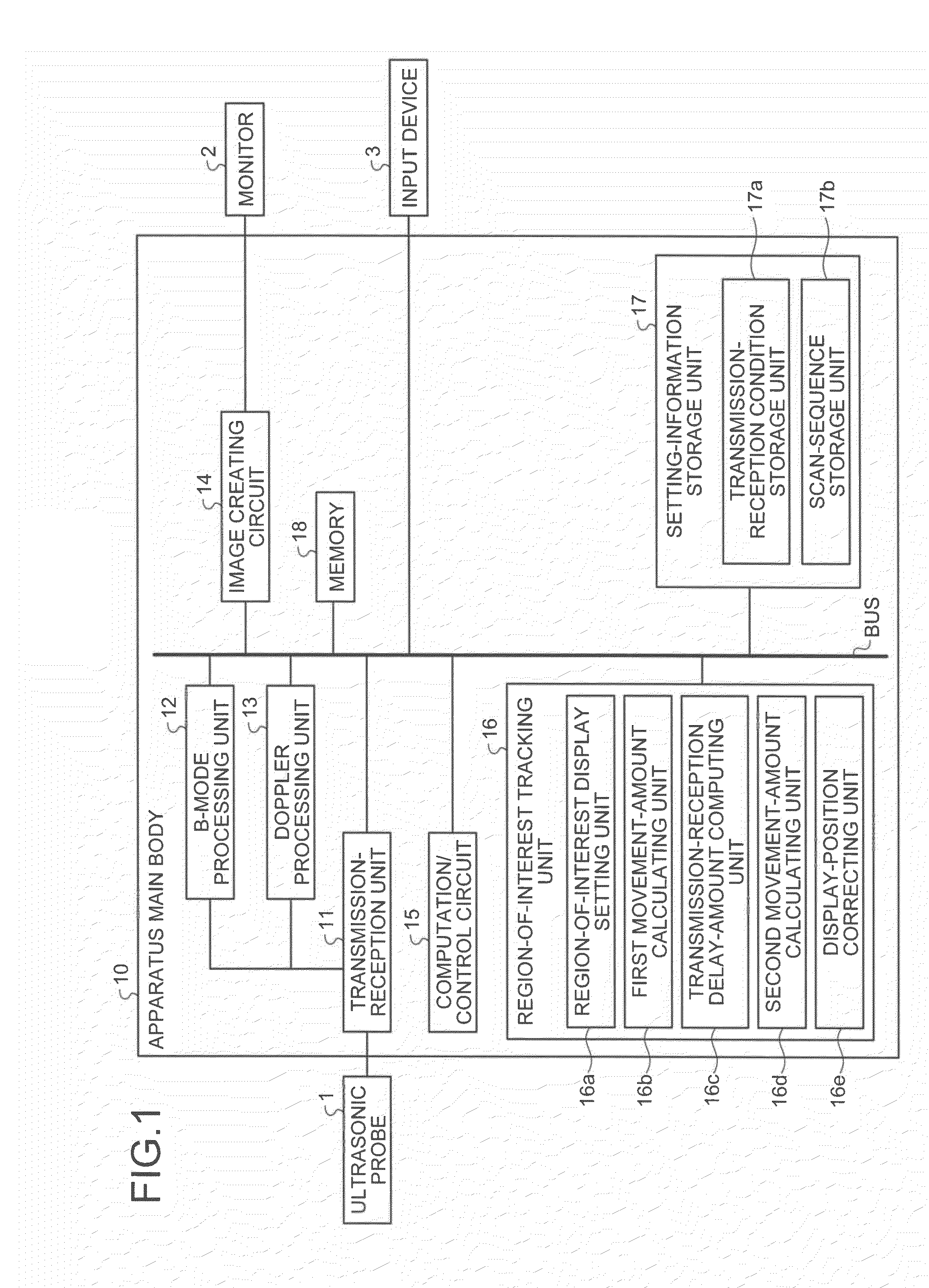 Ultrasonic diagnostic apparatus and computer program product