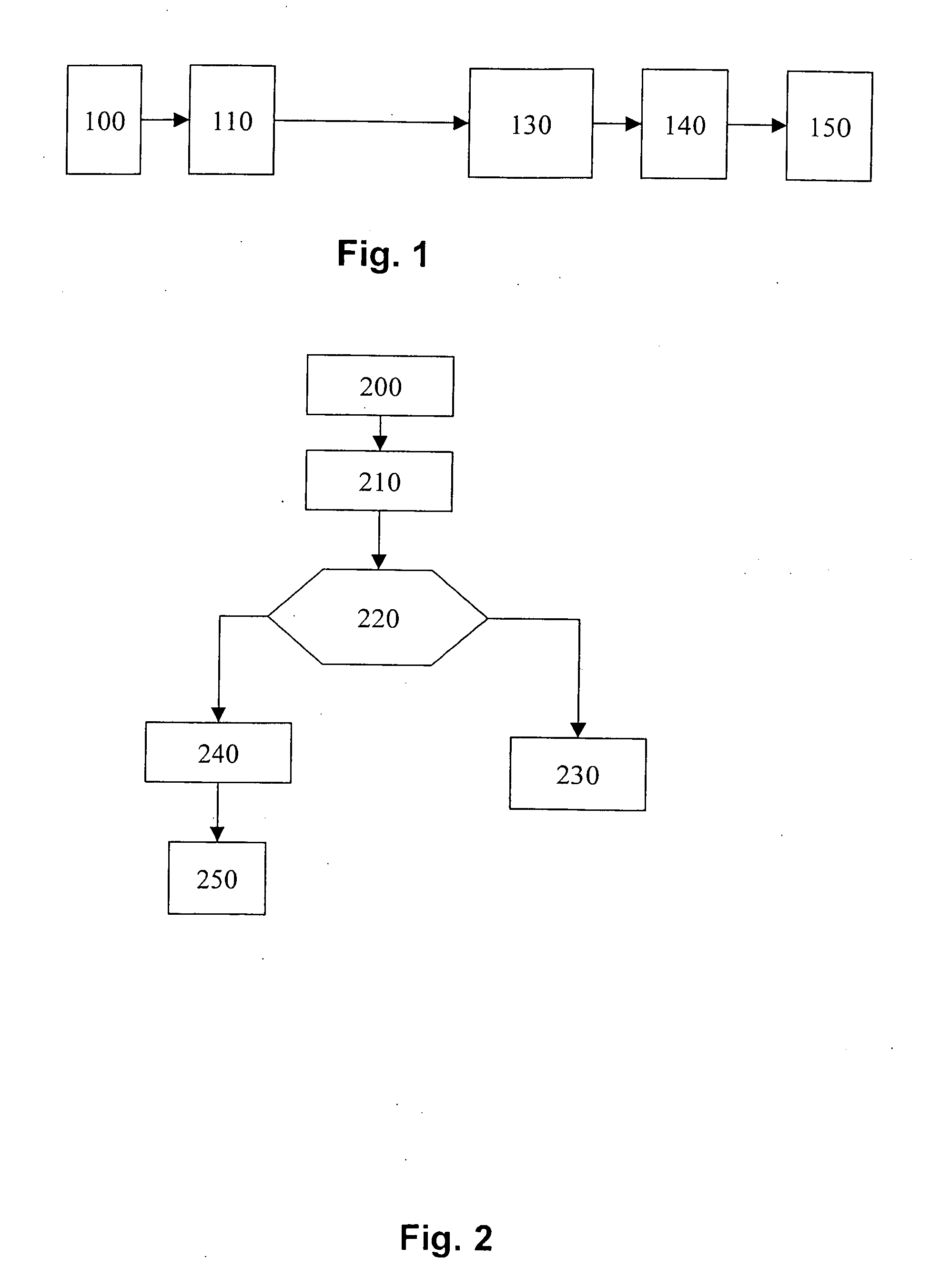 Method and device for controlling an internal combustion engine