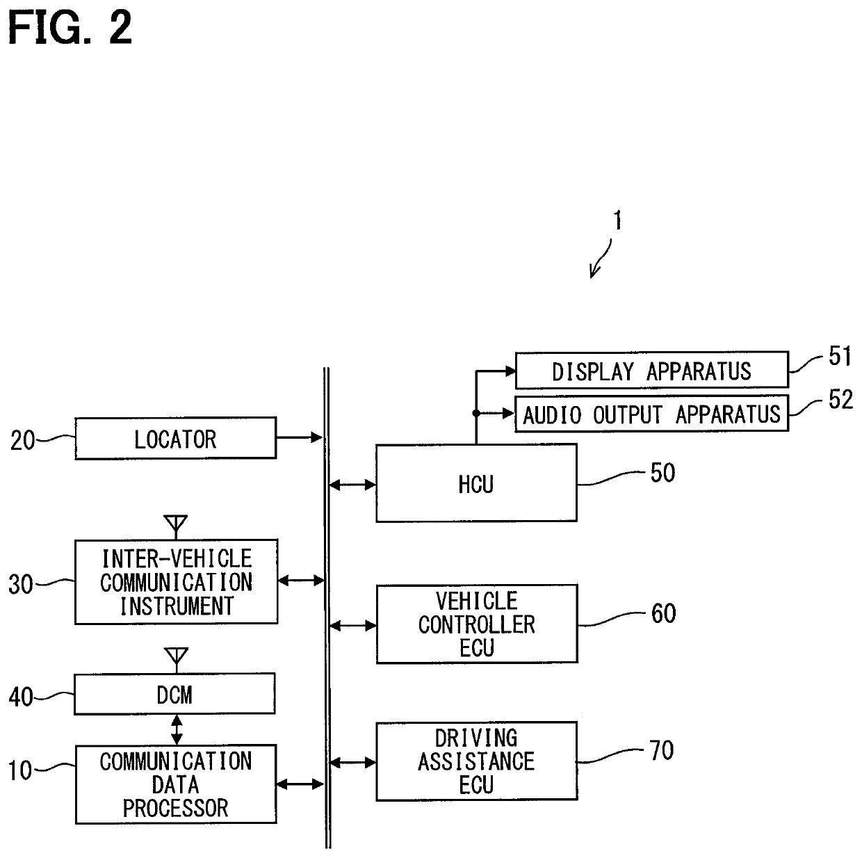 Vehicle communication control device