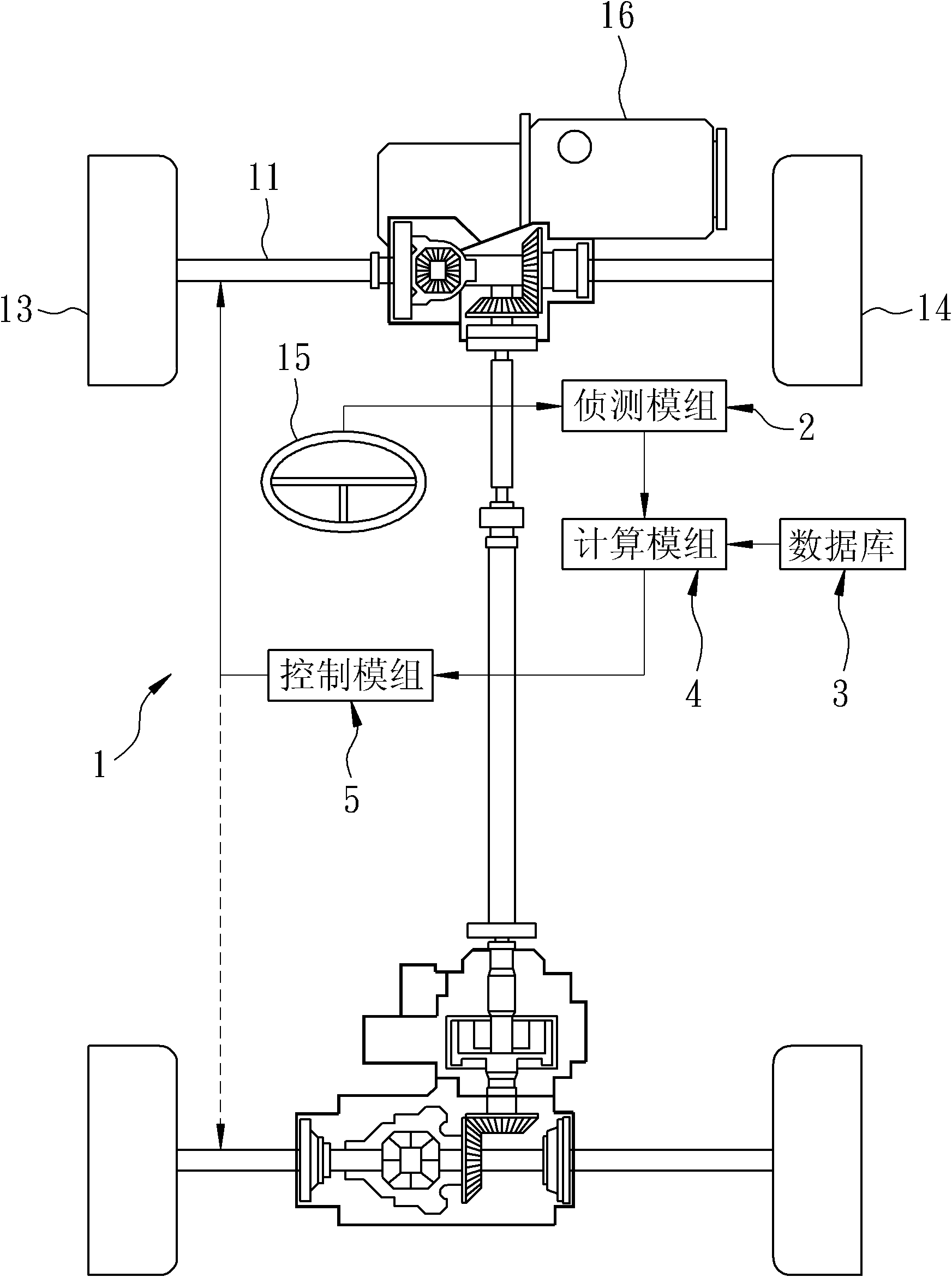 Control method and control system of vehicle yaw stability and system thereof