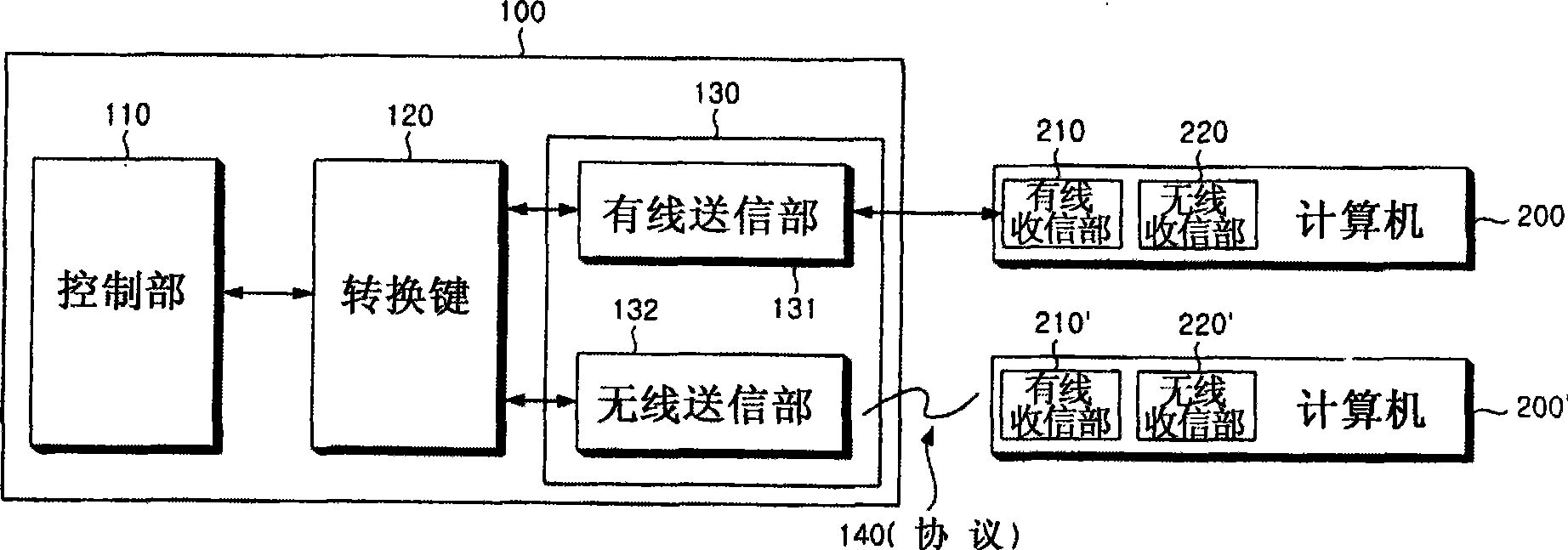 Mouse for controlling multiplex computer and control method