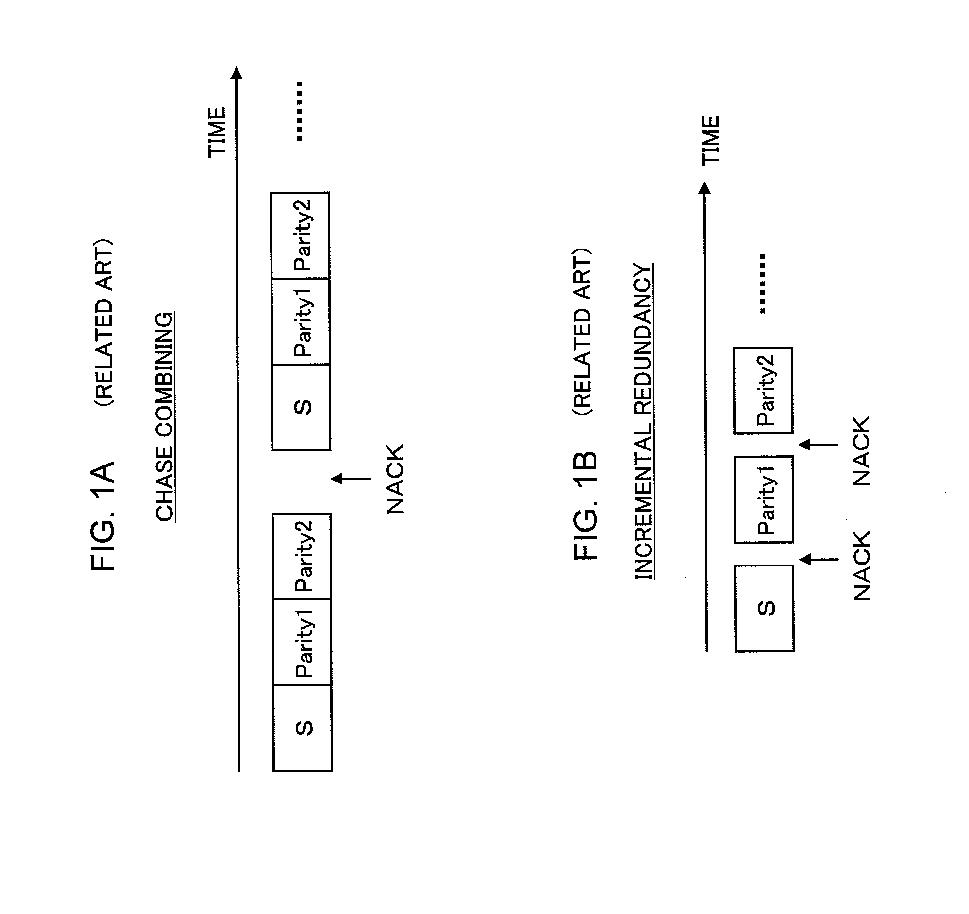 Method and device for processing data in retransmission processes
