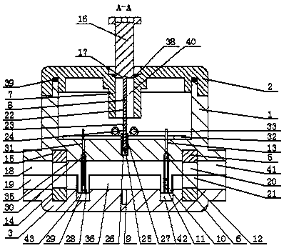 A standardized communication line for intelligent household instruments