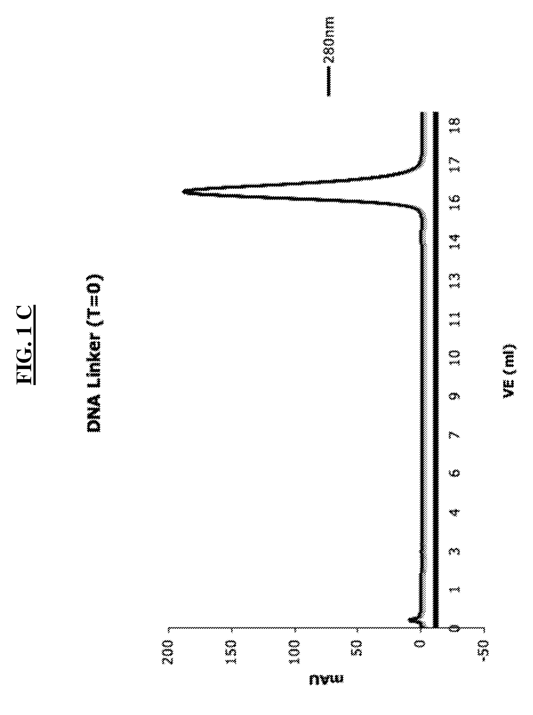 Detection of a posttranslationally modified polypeptide by a bi-valent binding agent