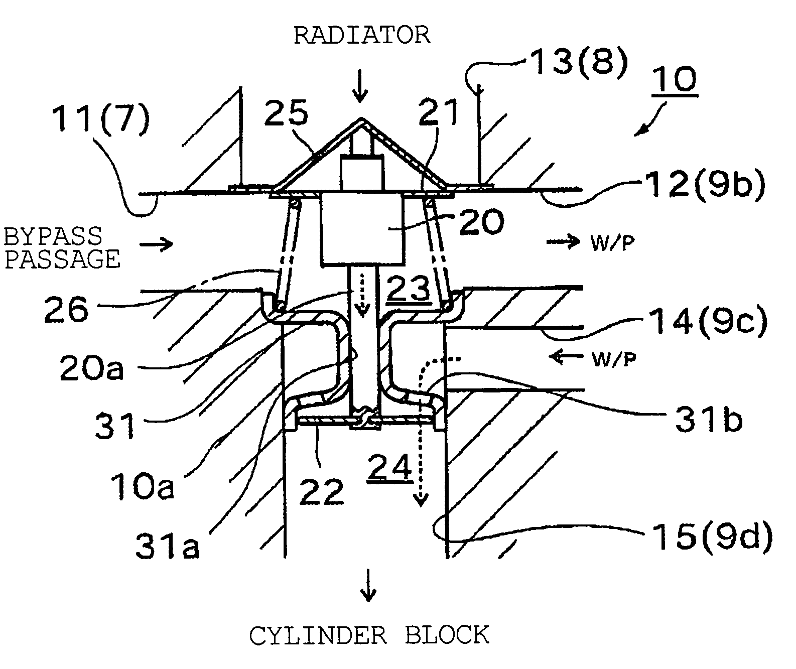 Thermostat for two-system cooling device
