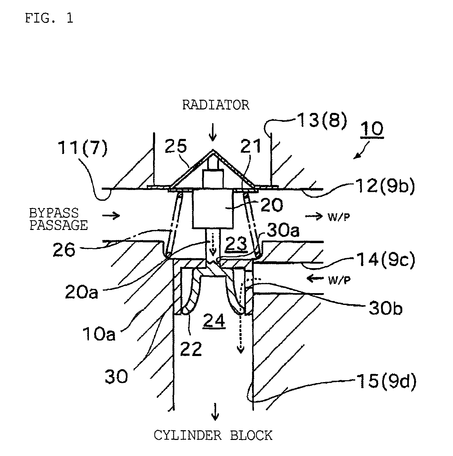 Thermostat for two-system cooling device