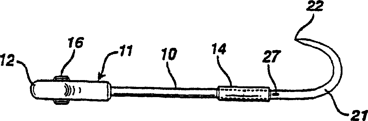 Surgica instrument and method for treating female urinary incontinence