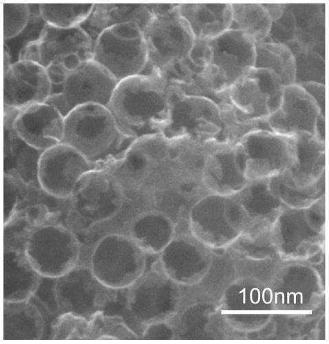 Nickel nitride@nitrogen doped porous carbon sphere material and preparation and application thereof in lithium-sulfur battery