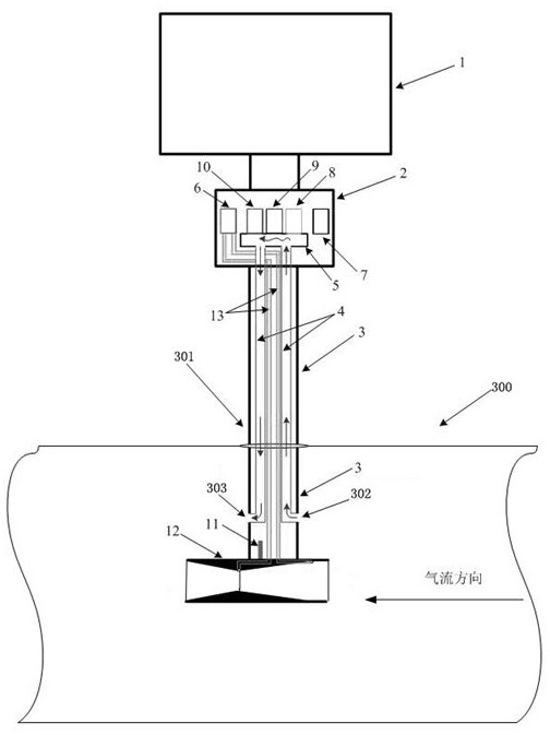 Gas detector for gas drainage pipeline and gas detection probe rod thereof