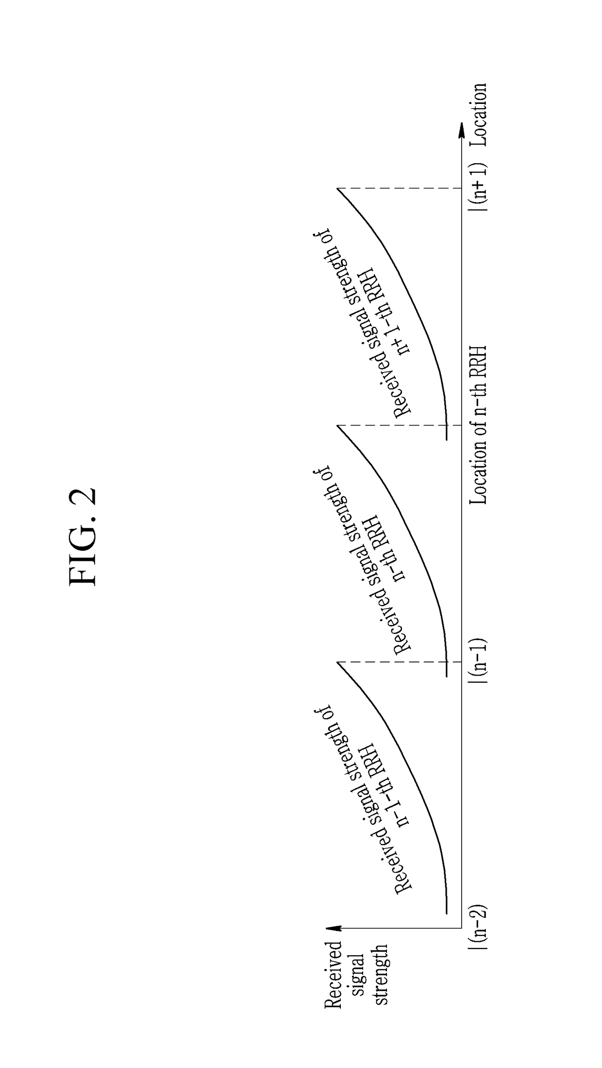 Method and apparatus for controlling transmission power in wireless communication system