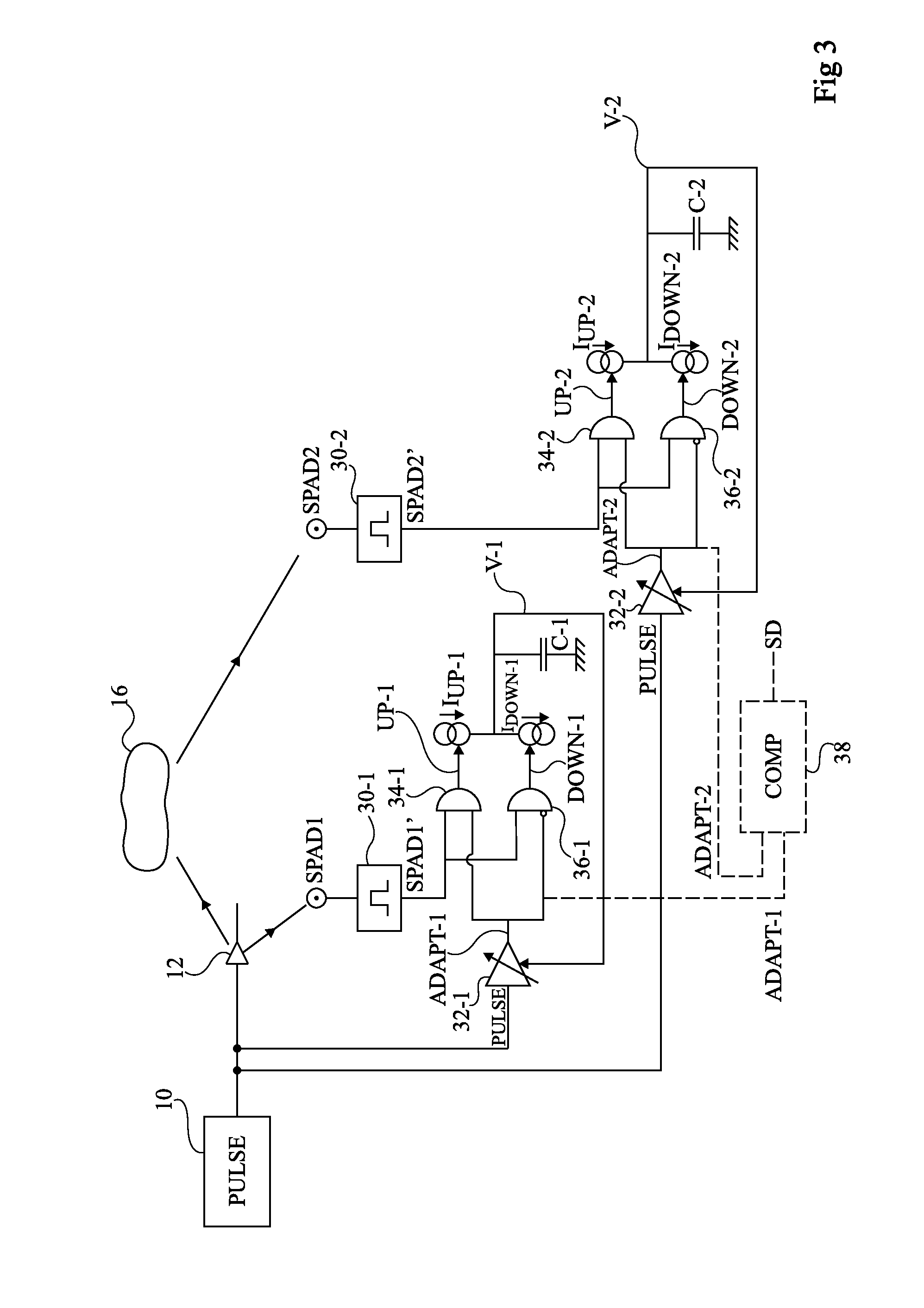 Device and Method for Determining the Distance to an Object