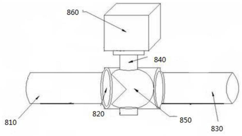 Starch preparation system for papermaking